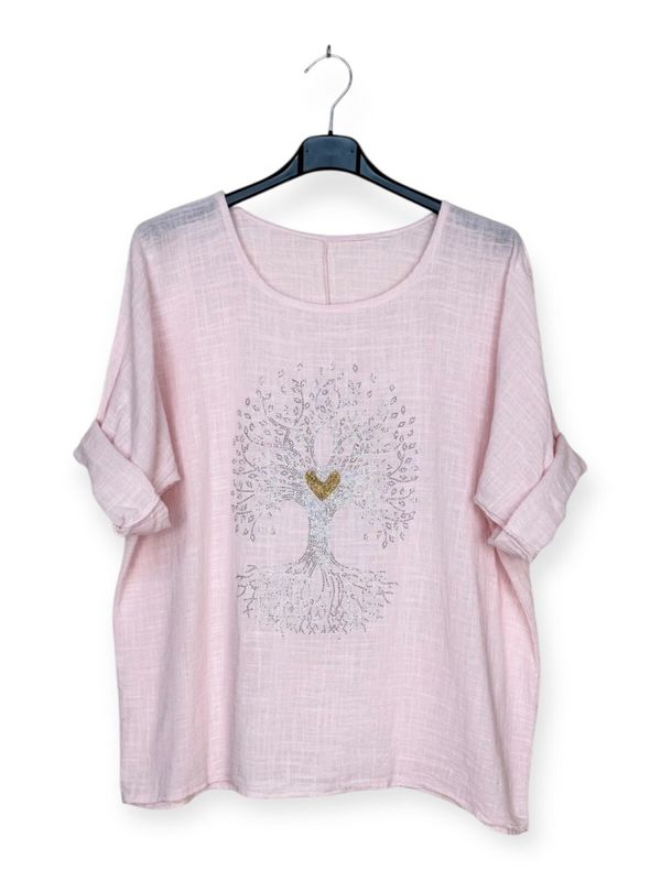 Livets tre rosa